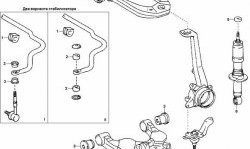 699 р. Полиуретановая втулка стойки стабилизатора передней подвески Точка Опоры  Toyota Tundra ( XK30,XK40,  XK30, XK40) (1999-2007)  дорестайлинг,  рестайлинг  с доставкой в г. Калуга. Увеличить фотографию 2