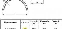 2 499 р. Крыло К-650 (круглое) Master-Plast ГАЗ ГАЗон Next (2014-2024)  с доставкой в г. Калуга. Увеличить фотографию 2