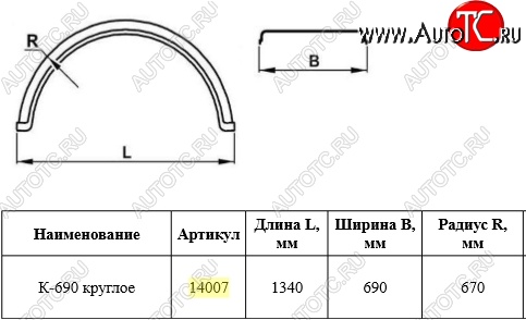 2 799 р. Крыло К-690 (круглое) Master-Plast ГАЗ ГАЗон Next (2014-2024)  с доставкой в г. Калуга
