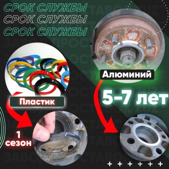 1 199 р. Алюминиевое центровочное кольцо   (4 шт) ЗУЗ 74.6 x 100.0    с доставкой в г. Калуга. Увеличить фотографию 4