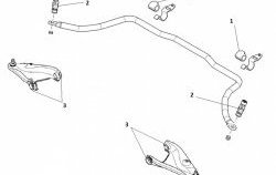 439 р. Полиуретановая втулка стабилизатора передней подвески Точка Опоры (25 мм) Nissan Almera седан G15 (2012-2019)  с доставкой в г. Калуга. Увеличить фотографию 2