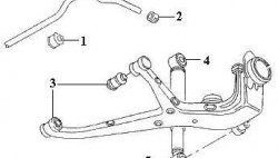 269 р. Полиуретановая втулка стабилизатора задней подвески Точка Опоры  Volkswagen Sharan ( 7M8,  7M6) (1995-2010)  с доставкой в г. Калуга. Увеличить фотографию 2