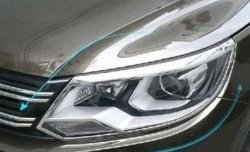 Реснички на фары (рестайлинг) CT v2 Volkswagen Tiguan NF рестайлинг (2011-2017)