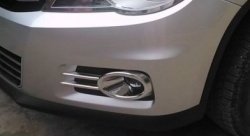 3 599 р. Подиумы противотуманных фар СТ  Volkswagen Tiguan  NF (2011-2017)  с доставкой в г. Калуга. Увеличить фотографию 1