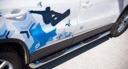 Защита порогов с пластиковыми вставками для ног из круглой трубы диаметром 76 мм (Sport & Style) Russtal Volkswagen Tiguan NF рестайлинг (2011-2017)