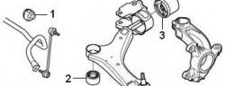 589 р. Полиуретановая втулка стабилизатора передней подвески Точка Опоры (22 мм)  Volvo XC70 (2000-2007)  с доставкой в г. Калуга. Увеличить фотографию 2